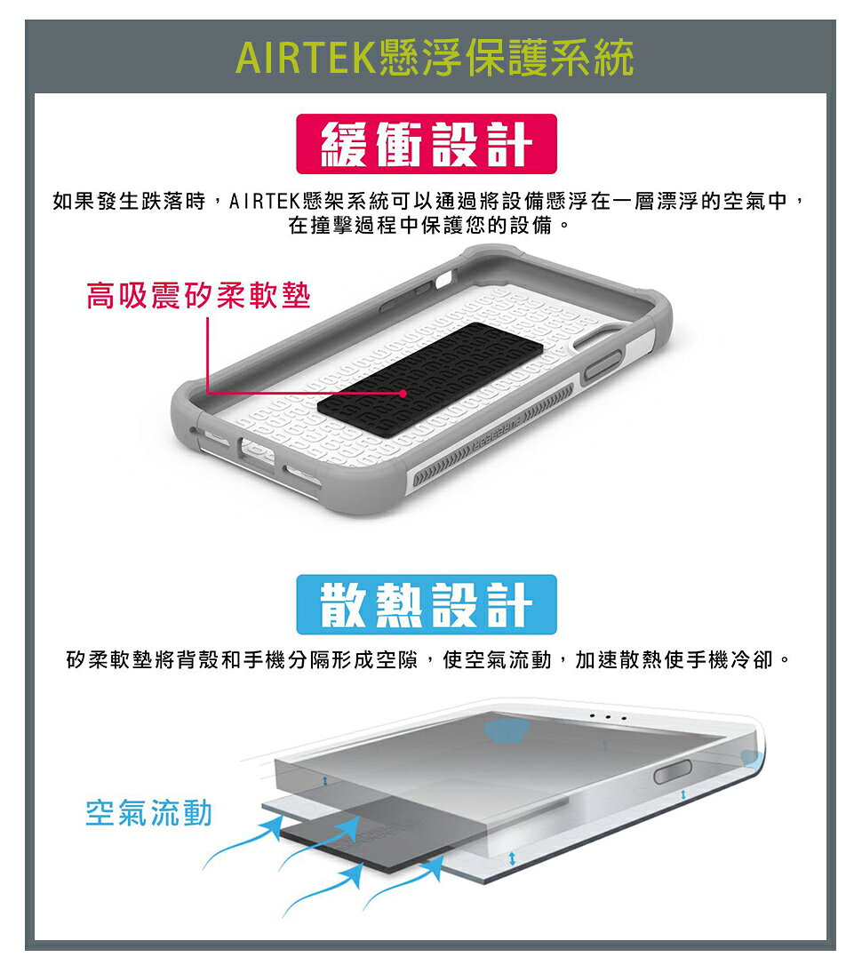 普格爾 DUALTEK 坦克 軍規防摔 保護殼 防摔殼 手機殼 iPhone 13 Pro Max Mini 5