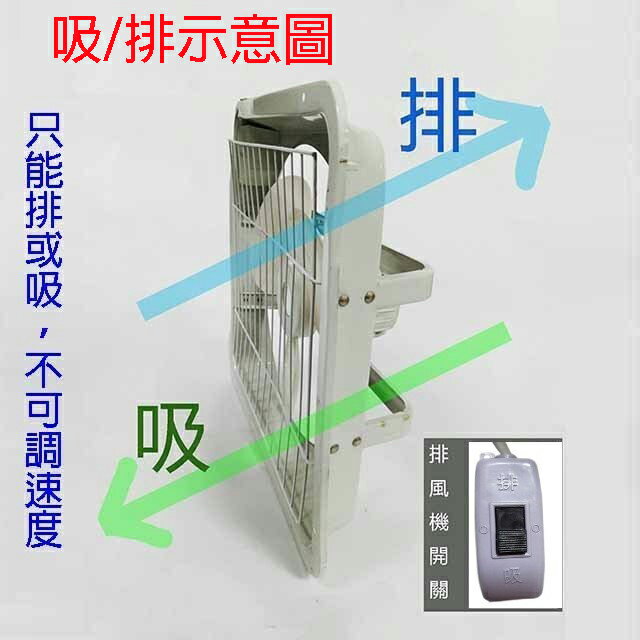 百事通 PST-121  12吋鋁葉排風扇/排風機/通風扇/抽風扇 8
