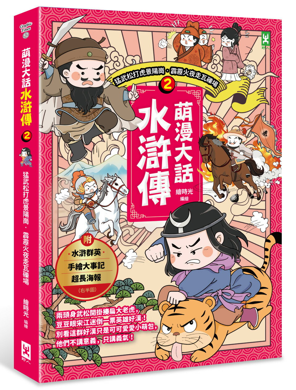萌漫大話水滸傳(2)【猛武松打虎景陽崗‧霹靂火夜走瓦礫場】：附 「水滸群英手繪大事記」超長海報(右半圖)