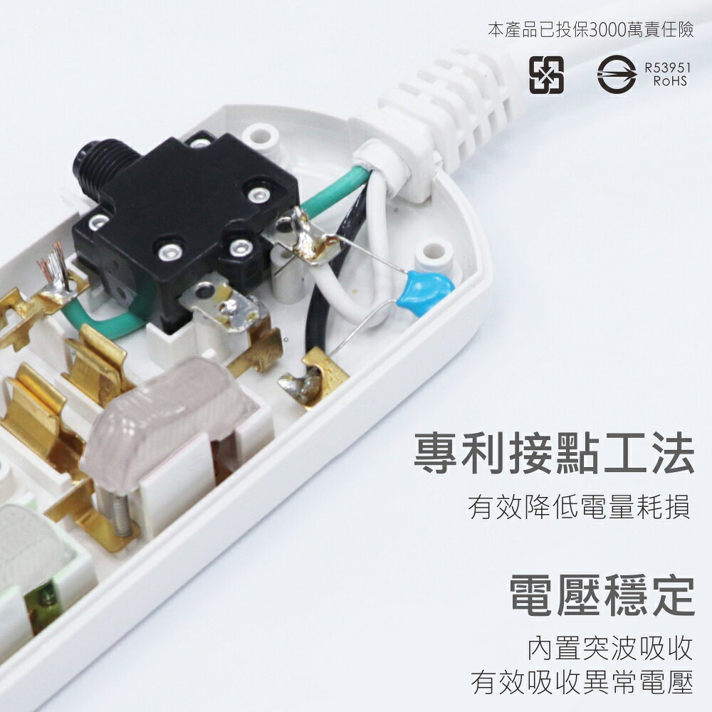 【KINYO】動物彩色安全延長線(CG333) 6呎/9呎/12呎 耐燃材質 防突波 | 台灣製造 6