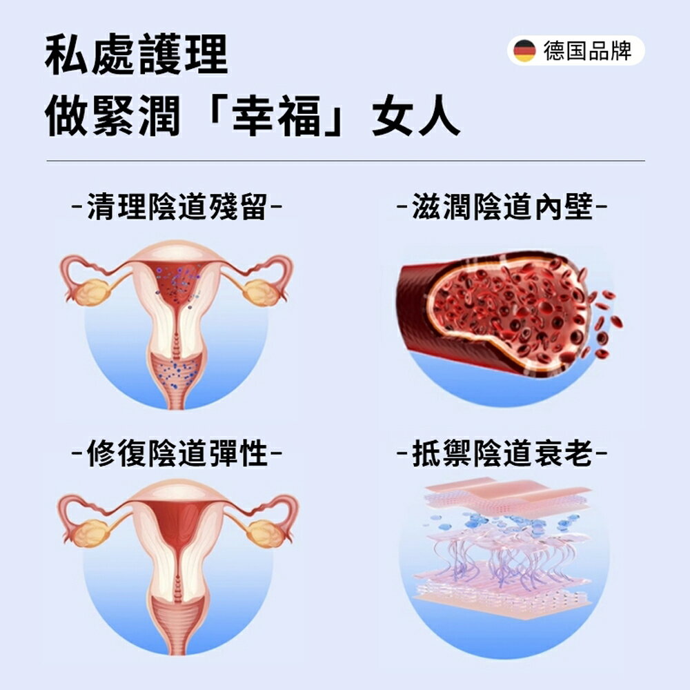 德國品牌 IN+緊潤丸 緊實 私密處緊緻 膠囊 陰道潤滑液 陰部緊實 緊緻丹 夫妻 情人節禮物 提升性愛品質 增進感情 | 驚奇賣場 | 樂天 ...