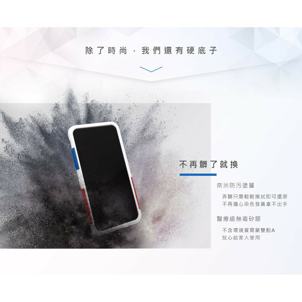 【APP13%點數】太樂芬 NMDer 抗污防摔手機殼 + 透明背板 + 保護貼 用於 iphone Xs XR i8 6