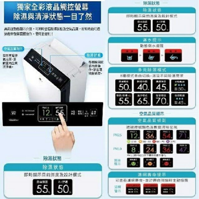 現貨~~Panasonic 國際 F-YV36MH  16L變頻清淨除濕機(可退貨物稅) 4