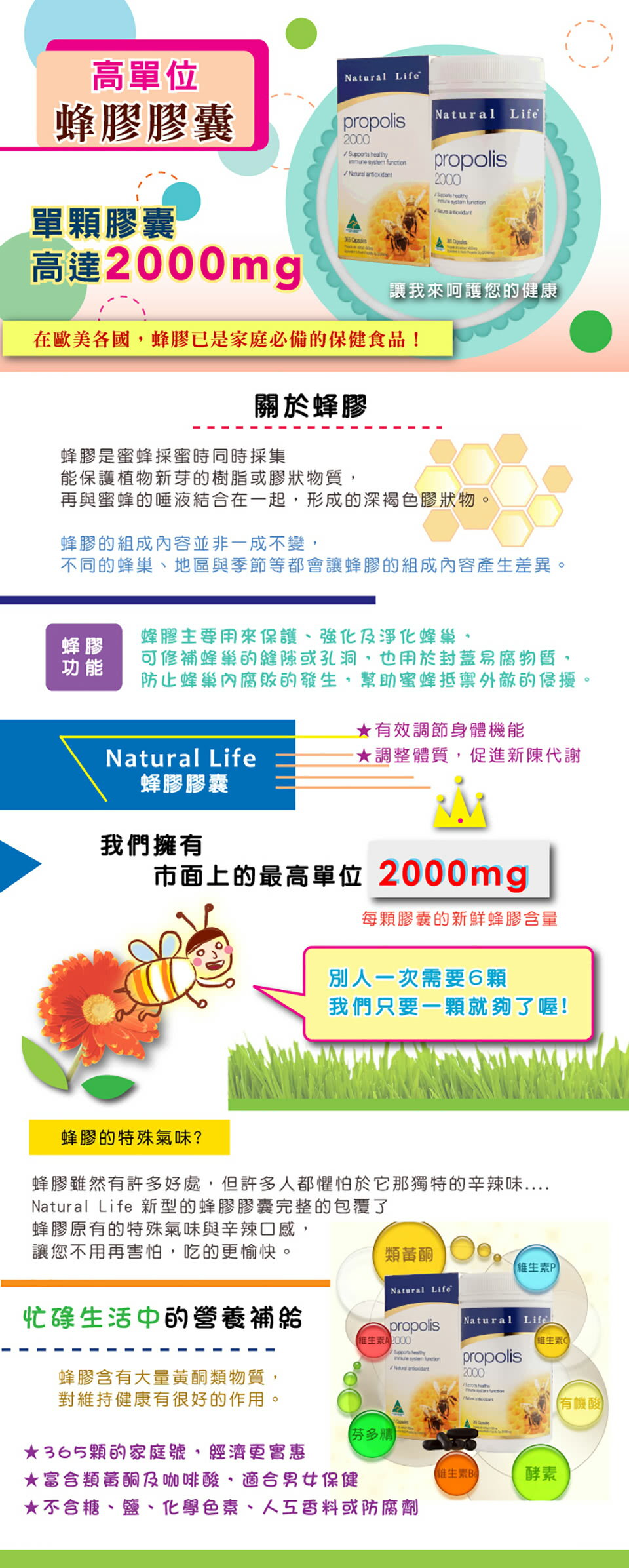 澳洲Natural Life高單位蜂膠膠囊2000mg(365顆)｜冬季限時活動★美國精品保健 2