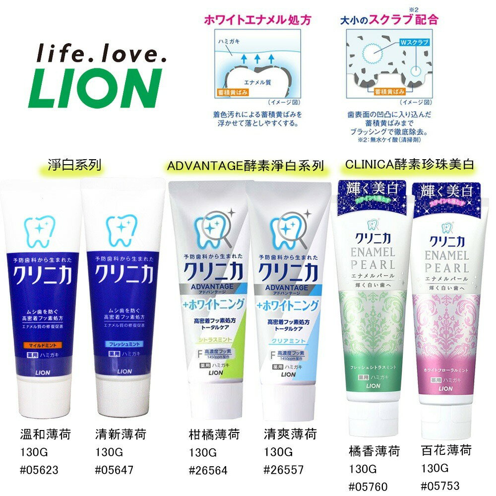 LION 獅王 CLINICA 酵素美白牙膏 【299免運領券再享折扣】