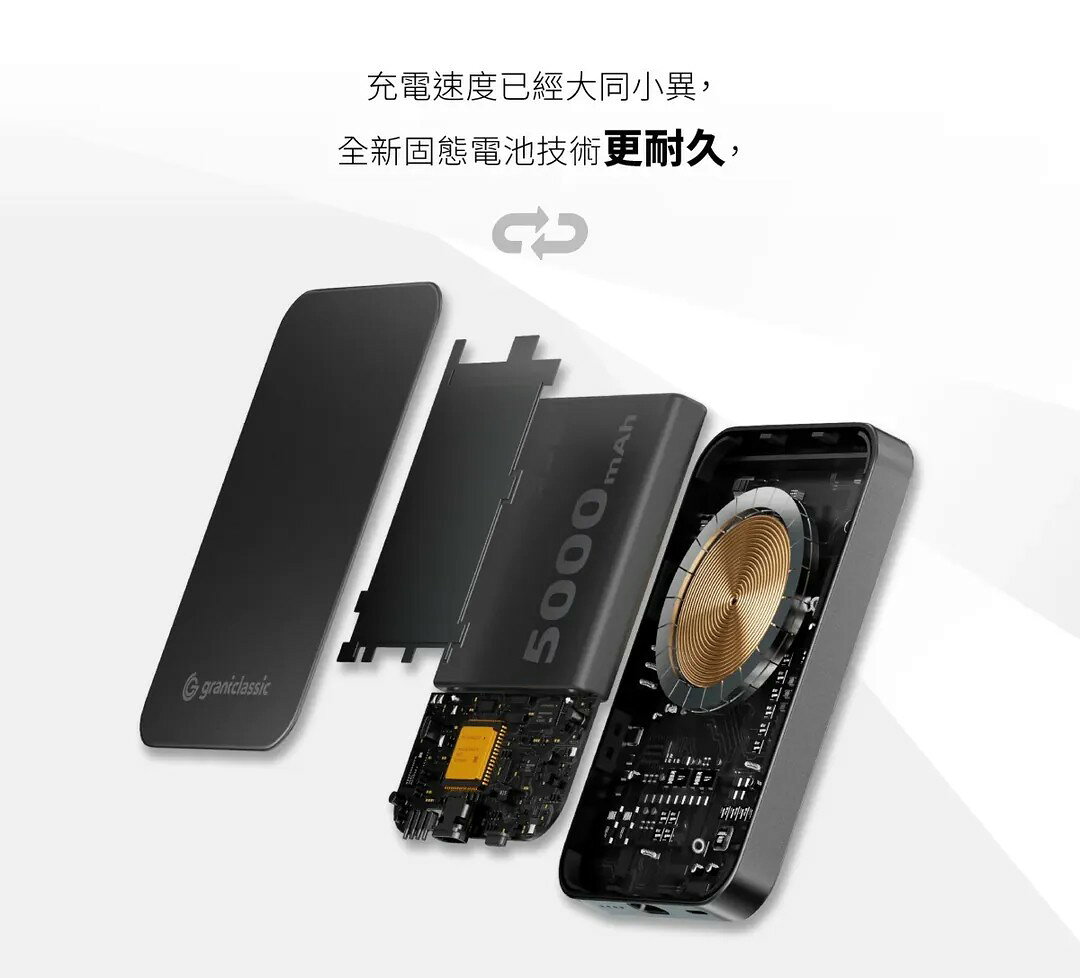 【grantclassic】 穩如鈦山 TITANSHIELD 5000 / 10000 mAh 防爆固態行動電源 4