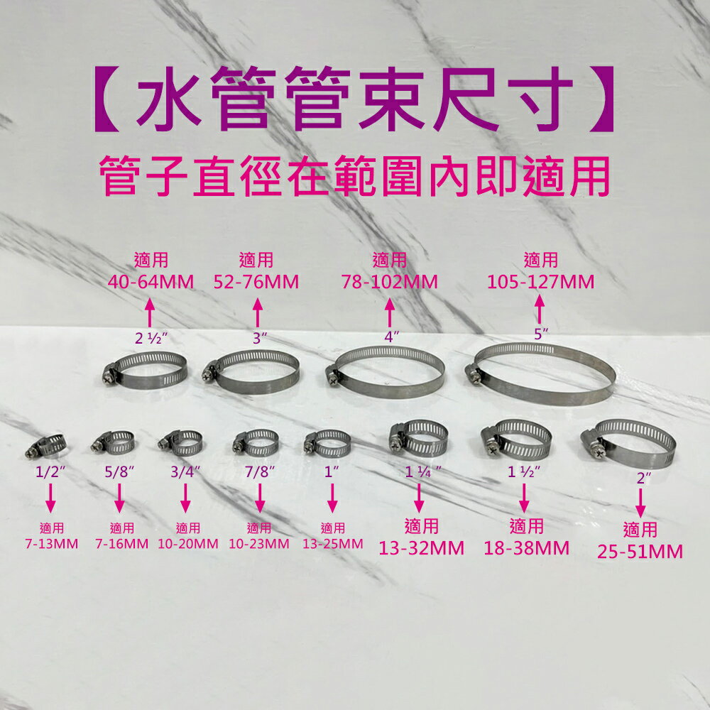 【不鏽鋼管束/束環.】不鏽鋼材質 各式尺寸 2