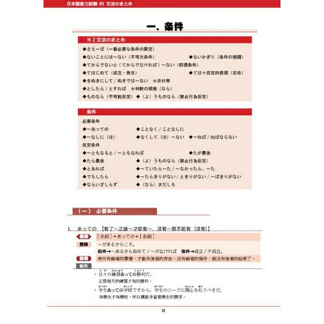 新日本語能力試驗N1文法整理集 3