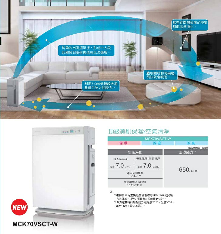 【折300】✨DAIKIN/大金✨ 頂級美肌保濕空氣清淨機 MCK70VSCT-W 1