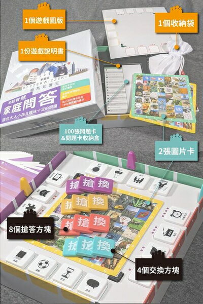 搶答知識王 家庭版 Bezzerwizzer Family 繁體中文版 高雄龐奇桌遊 正版桌遊專賣 玩樂小子 1
