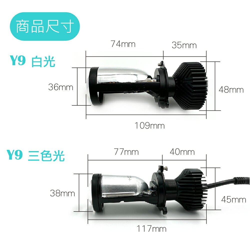 SLO【Y9/Y6 LED小魚眼大燈】R6/L1魚眼 H4LED大燈 H4魚眼 勁戰 VJR 勁豪 RAY 皆可安裝 5
