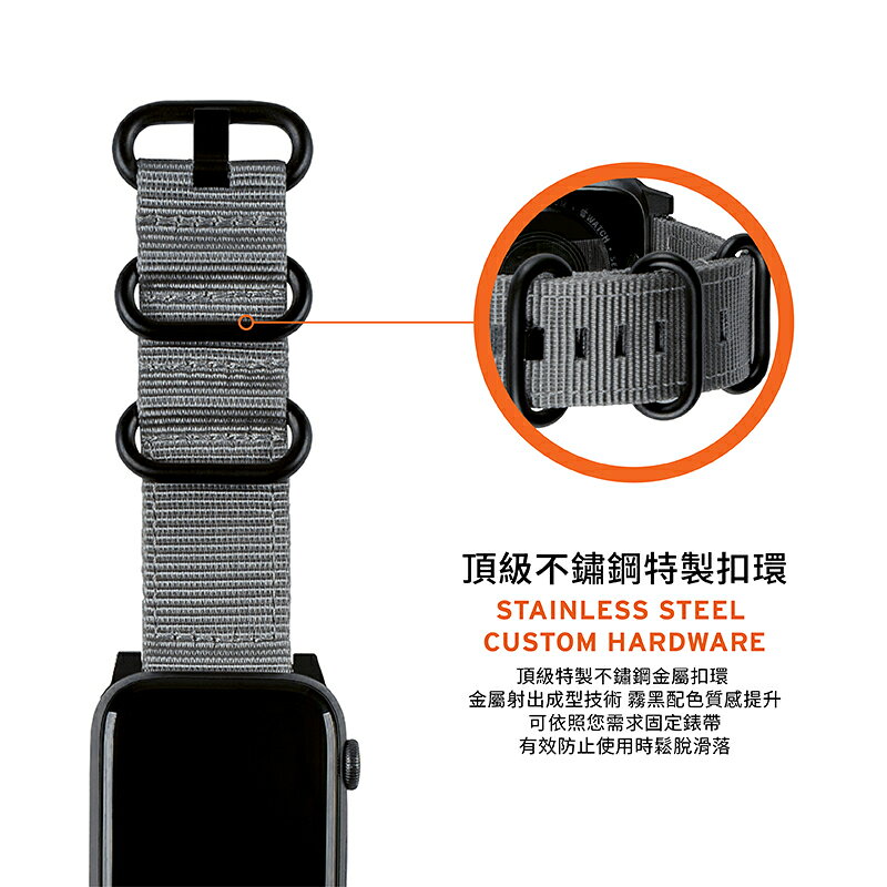 UAG Nato 潮流 尼龍 錶帶 適用 Apple Watch 42 44 45 49 mm 6