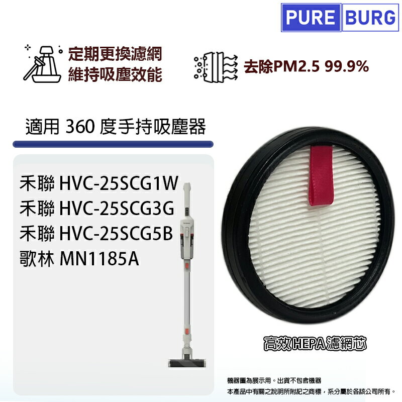 適用Heran禾聯HVC-25SCG1W HVC-25SCG3G HVC-25SCG5B 歌林 Kolin MN1185A無線吸塵器高效HEPA濾網濾芯