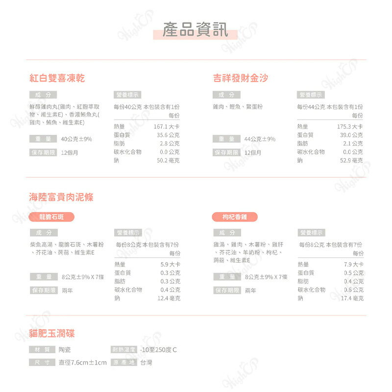 好味小姐 Ladyflavor 花好月圓貓糖盒組 好味小姐年菜 好味年菜 送紅包袋春聯組【260101】 8