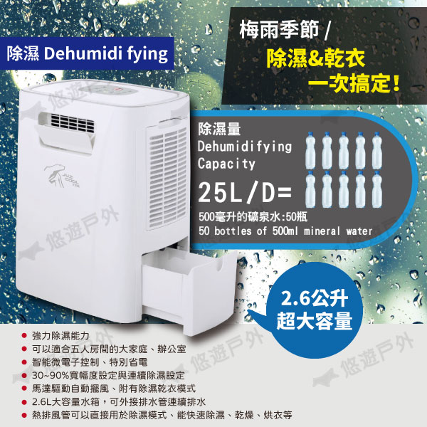 【艾比酷】移動式冷氣 JUZ-400 行動冷氣 移動空調 露營冷氣 體積小 登山 露營 通過商檢合格認證 悠遊戶外 4