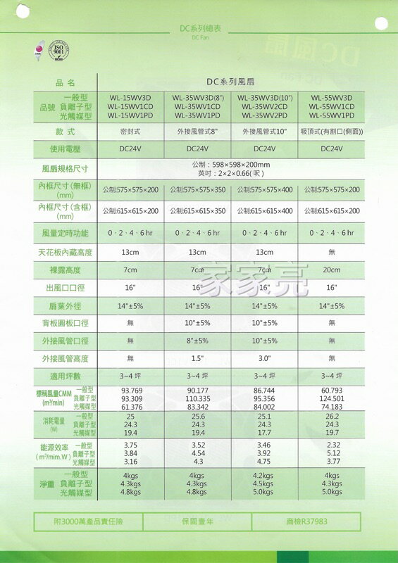 威利14吋負離子風扇 吸頂式 抗菌 清新 脫臭 風扇 輕鋼架風扇 AC110V 220V DC 循環扇 (A Light) 2