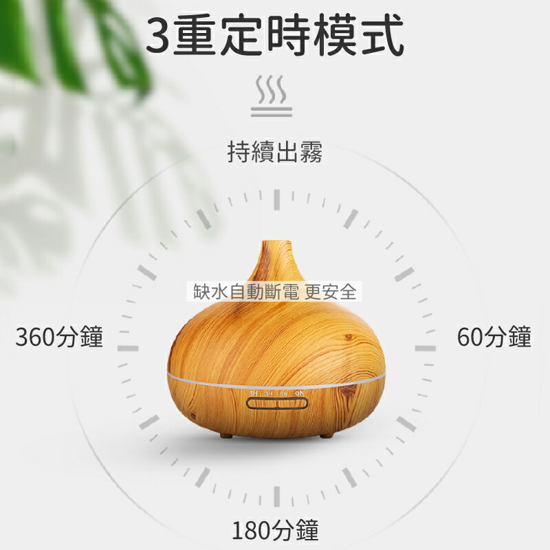 【遙控版水氧機 贈遙控器】超音波負離子水氧機 擴香機 香氛機 木質精油機 加濕器 薰香 水溶性精油 水氧機 香氛精油 7