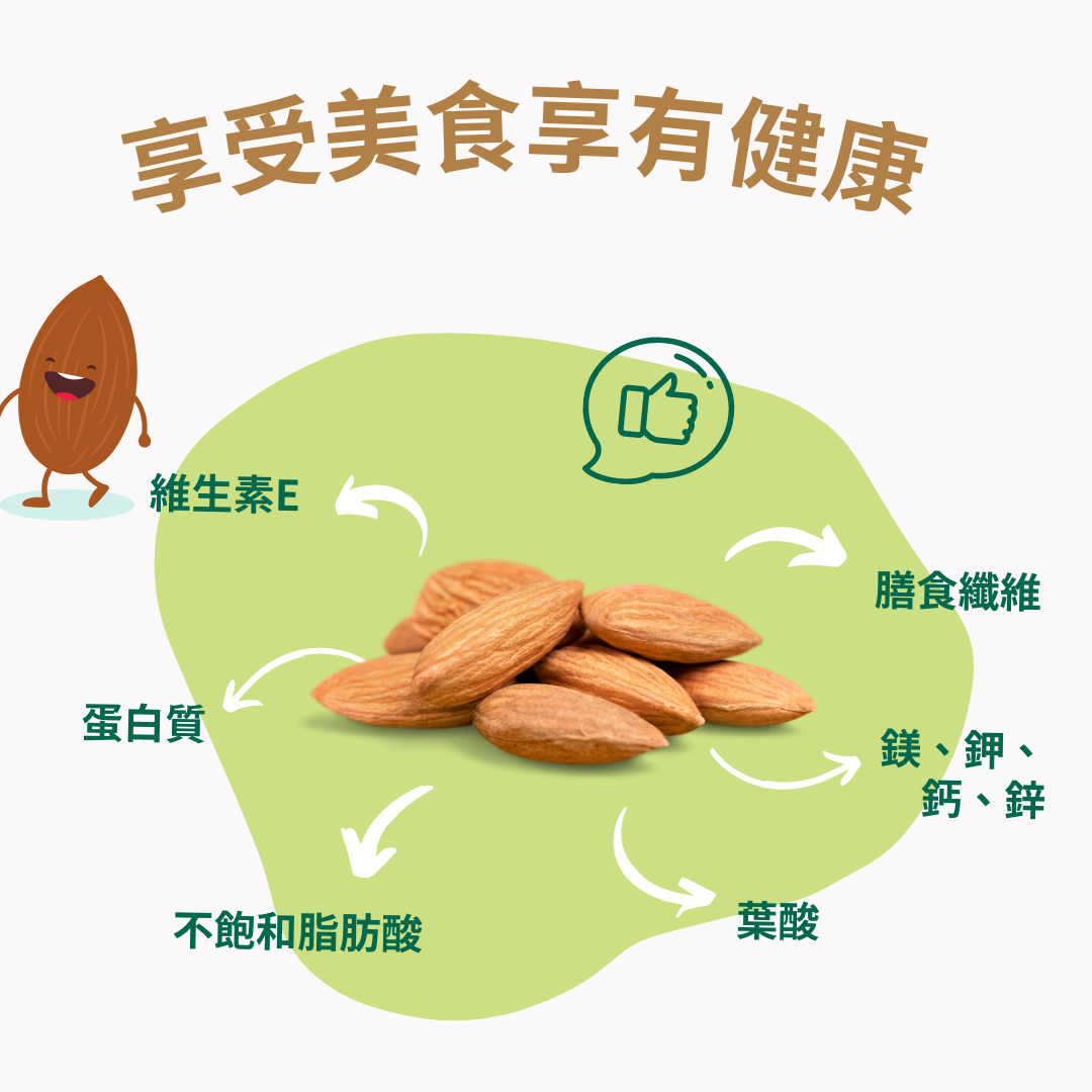 美國加州特級鑽石級杏仁果 香脆回甘，健康首選Almonds 頂級Nonpareil品種 4