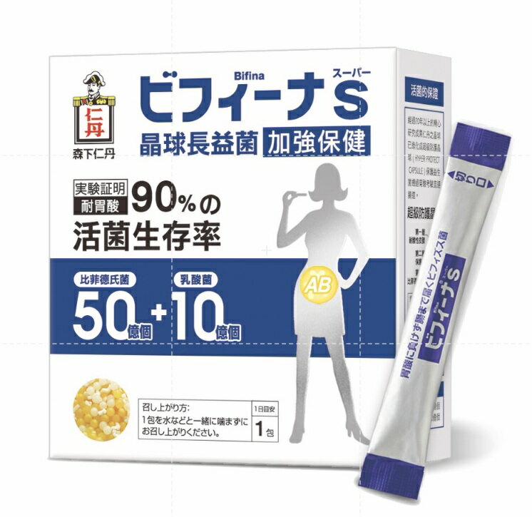 晶球敏益菌 乳鐵蛋白