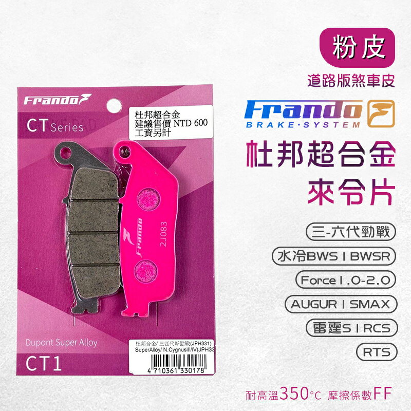 Frando B8R 來令片 剎車皮 煞車皮 粉皮 適用 勁戰三-六代 水冷BWS 雷霆S AUGUR Force