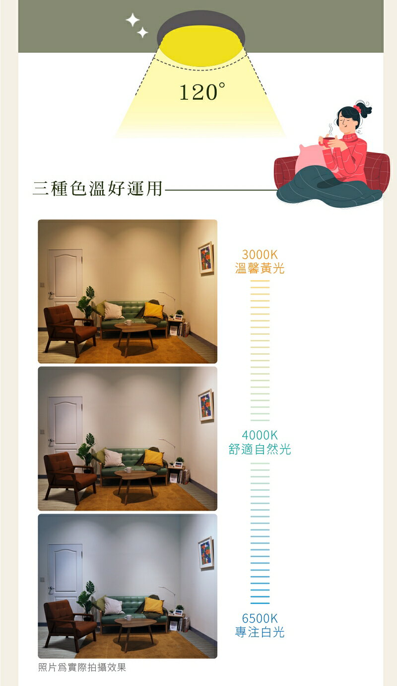 ☼金順心☼舞光 LED 8W 9公分 浩瀚崁燈 廣角 基礎型 高演色 白殼 快速安裝 全電壓 適用3米 白殼 附發票 4