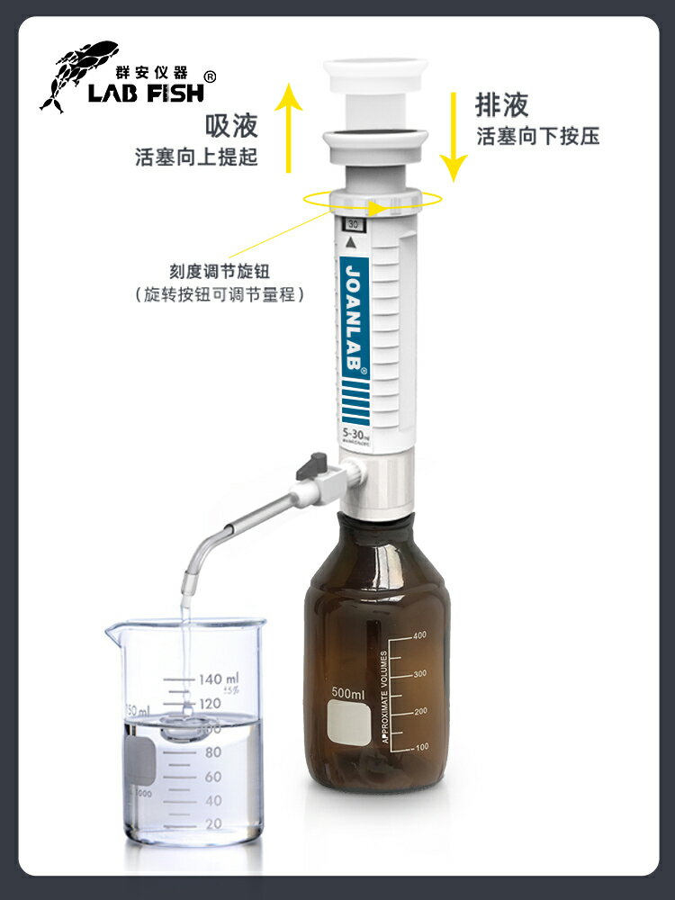 瓶口分液器實驗室10/30/60ml套筒式分配器可調定量加液器帶加液瓶