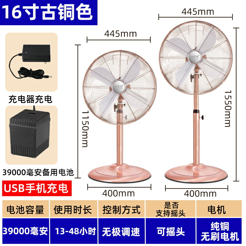 {可打統編 保固一年}可充電落地扇家用大風力立式戶外蓄電池全金屬仿復古太陽能電風扇 0