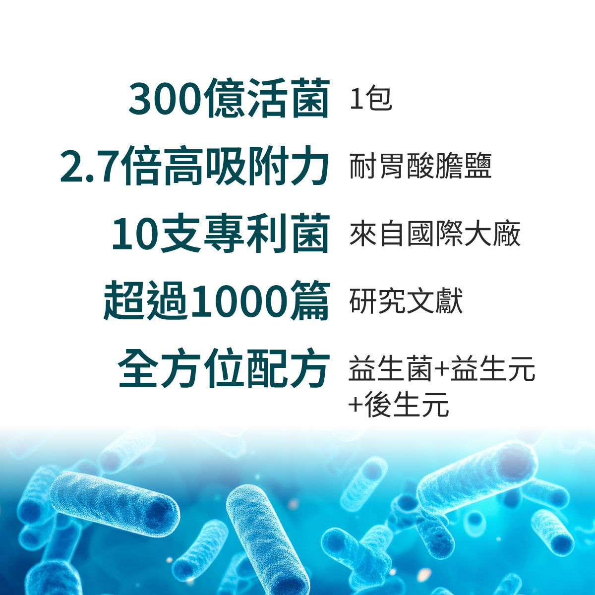 大醫生技 十方綜合益生菌EX 15包【買2送1】 (下單2入出貨3入)排便順暢 2