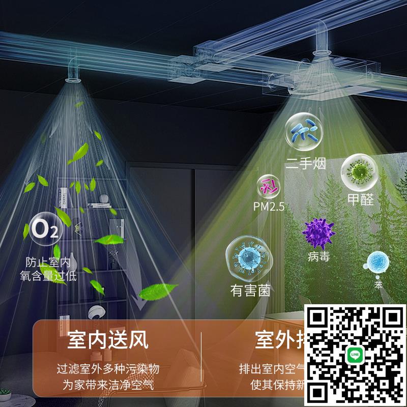 全熱交換器新風換氣一體機雙向流新風換氣機家用中央新風系統商用