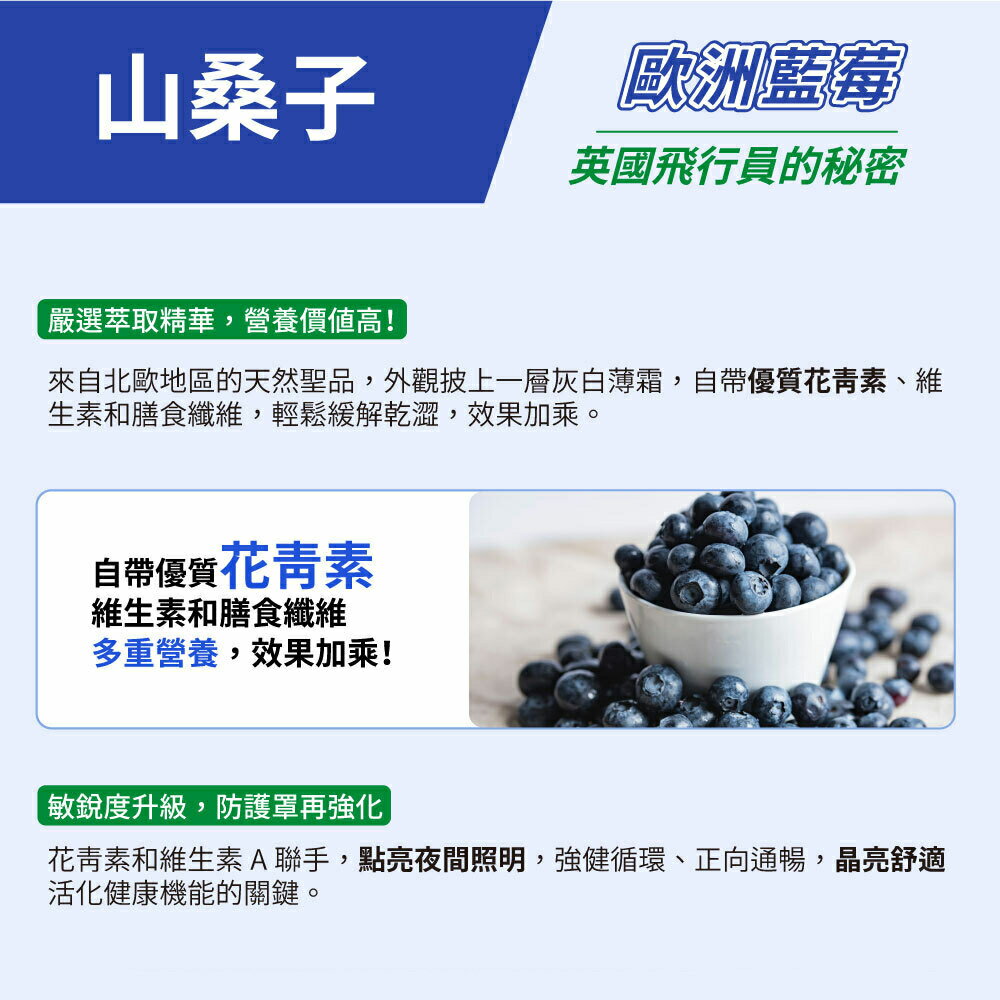 ＵＴＯ｜中化健康360 金盞花葉黃素膠囊(30粒/盒) 台灣公司貨/開立發票 6