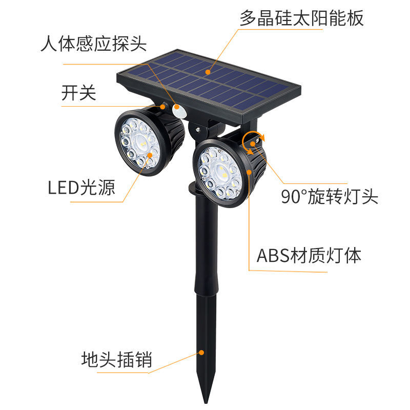 免運/快速出貨 不插電花園兩用燈太陽能充電景觀射燈戶外投光燈庭院感應壁燈