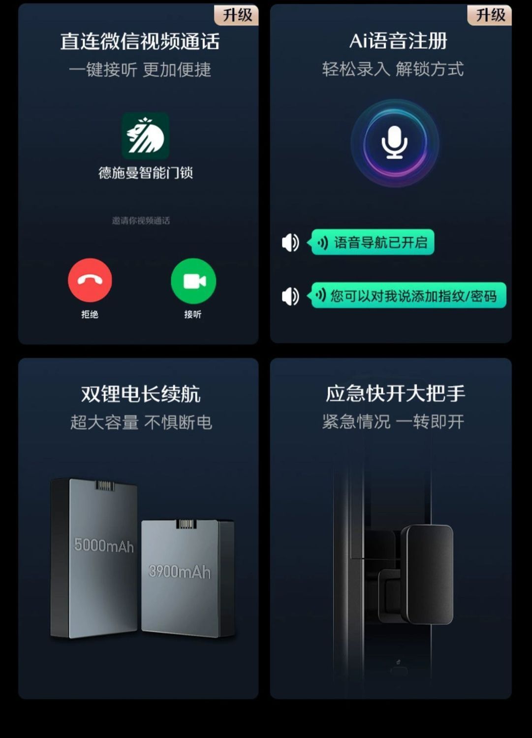 【台灣公司 超低價】德施曼智能鎖q50mpro哨兵版指紋鎖24小時錄拍可視貓眼家用密碼鎖 5