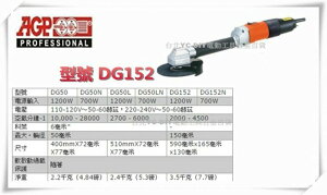 【台北益昌】台製品牌 AGP DG152 手提 長頸 砂輪機 加長型 帶柄砂輪機