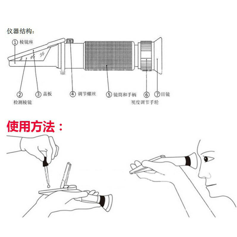 【糖度計】0~32%/0~90%/糖鹽合一計 有溫度補償 手持折射儀 曲折度計 水果甜度計 飲料糖度計 折光儀 1