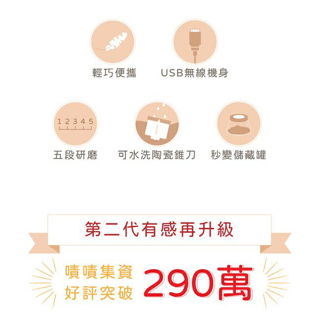 『船鼻子』贈藝妓咖啡 oceanrich 歐新力奇 G2電動便攜式陶瓷錐刀磨豆機 電動咖啡豆研磨機 露營 手沖 便攜磨豆 1
