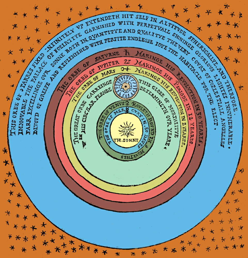 Posterazzi: Heliocentric Universe Thomas Digges 1576 Poster Print by ...