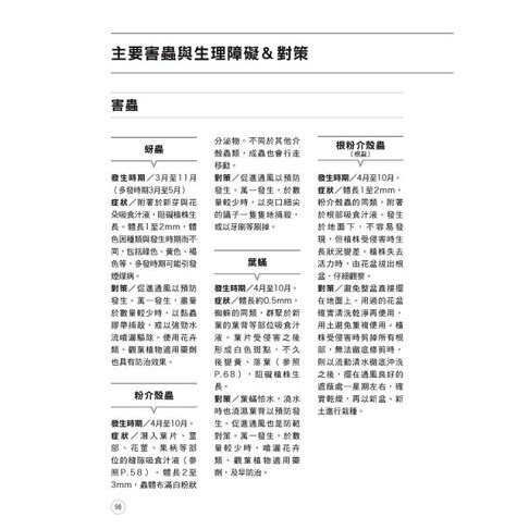 全年度塊根植物栽培基礎書 8