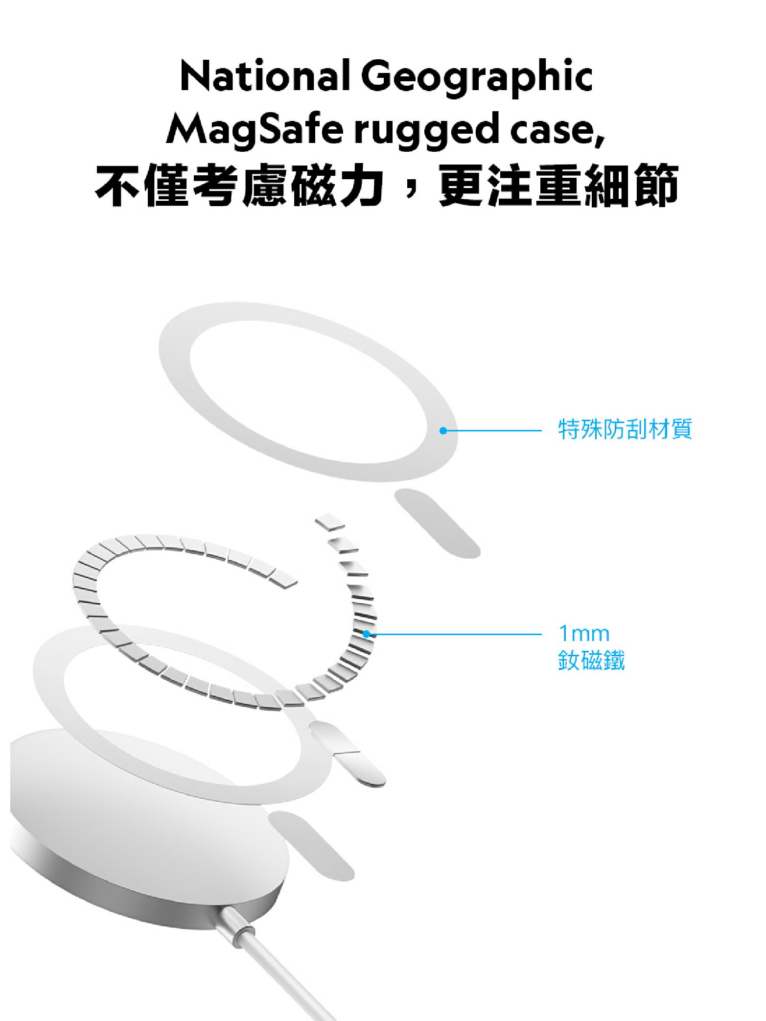 國家地理 印章系列 Magsafe 磁吸式 防摔殼 保護殼 手機殼 適 iPhone 16 Pro Max 5 國家地理 印章系列 Magsafe 磁吸式 防摔殼 保護殼 手機殼 適 iPhone 16 Pro Max 5