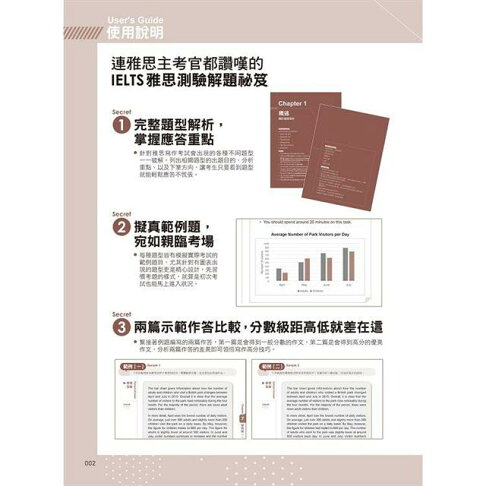 連雅思主考官都讚嘆的雅思單字+文法/閱讀/寫作/聽力解題祕笈【網路獨家套書】 7