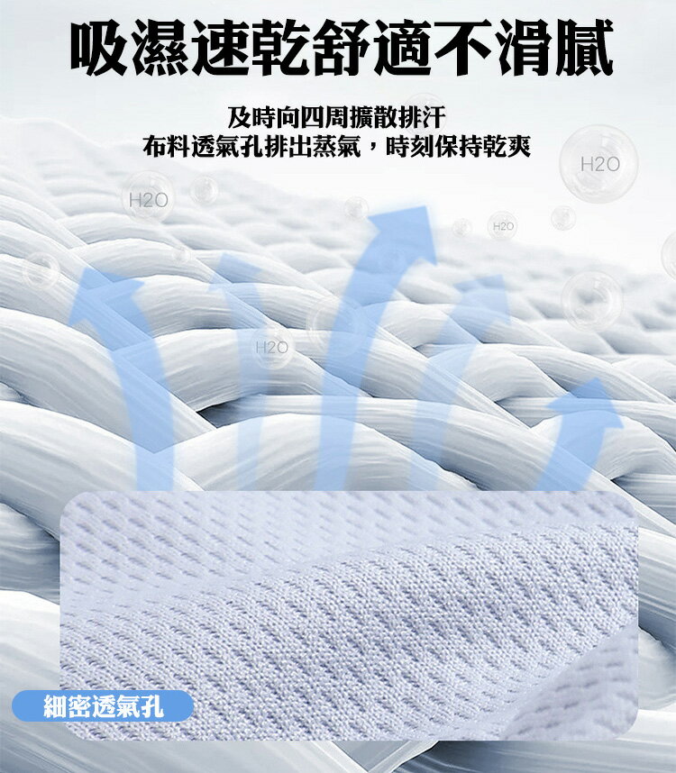 冰絲網眼透氣涼感防曬護臂手套袖套 (S-XXL均可穿) 【QIDINA】 2