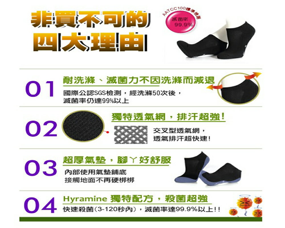 除臭襪 台灣境內【HIROSAWA】310除菌短筒活力襪-M/L(一色3雙組)抗菌除臭/除菌率達99.9% 4