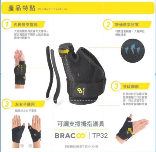 BRACOO奔酷 可調支撐拇指護具 TP32 1