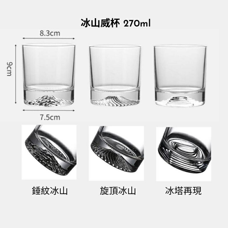 盃 盃台 酒器 台灣盎司杯不鏽鋼雙頭量酒器量杯量酒器量酒杯調酒量杯計量杯調酒