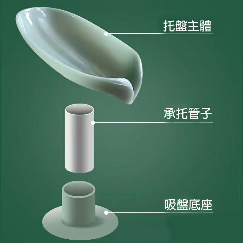 緣屋吸盤皂架/造型皂盒 【緣屋百貨】天天出貨  創意肥皂架 肥皂盒 瀝水架 皂架 浴室收納 洗顏皂盤 造型皂盒 2
