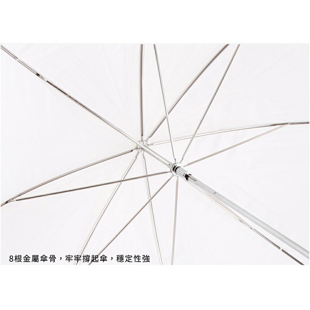 【EC數位】HADSAN 透反兩用傘 91CM 透射傘 反射傘 柔光傘 透光傘 攝影傘 打光 外拍 攝影 相機 兩用 | EC數位 | 樂天 ...