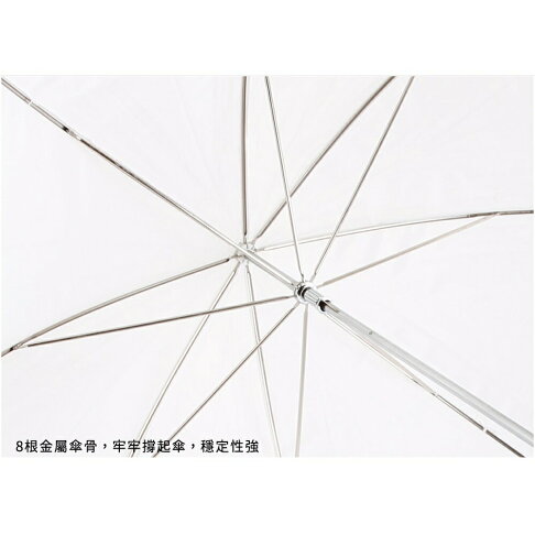 【EC數位】HADSAN 透反兩用傘 91CM 透射傘 反射傘 柔光傘 透光傘 攝影傘 打光 外拍 攝影 相機 兩用 | EC數位 | 樂天 ...