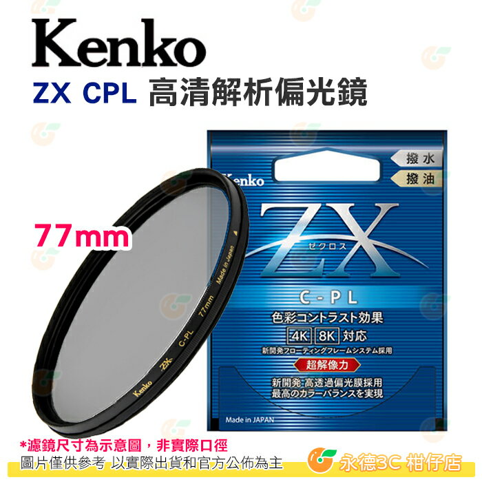 本製Kenko ZX CPL 77mm 高清解析偏光鏡4K 8K 超解像力濾鏡鍍膜防潑水