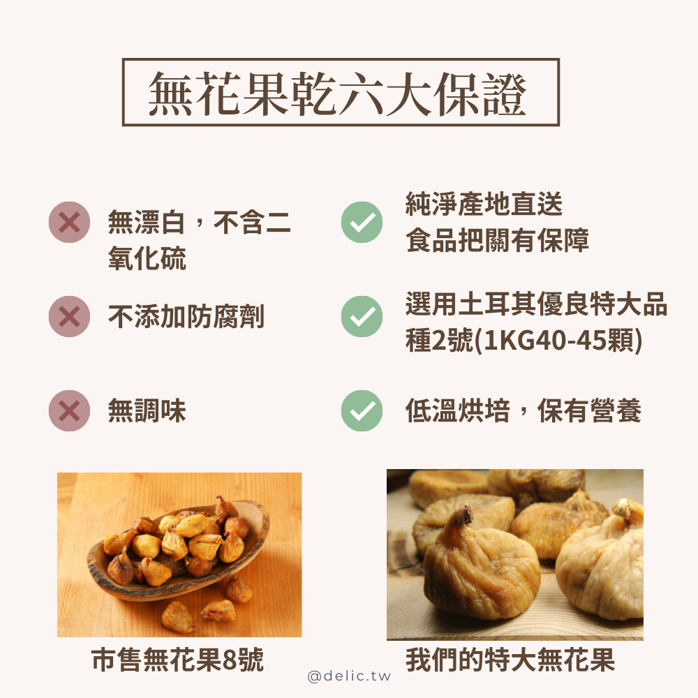 【地中海恩賜】巨無霸土耳其無花果乾 Dried Figs 豐厚軟糯，天然纖維助消化！【Delic好食嗑】 3