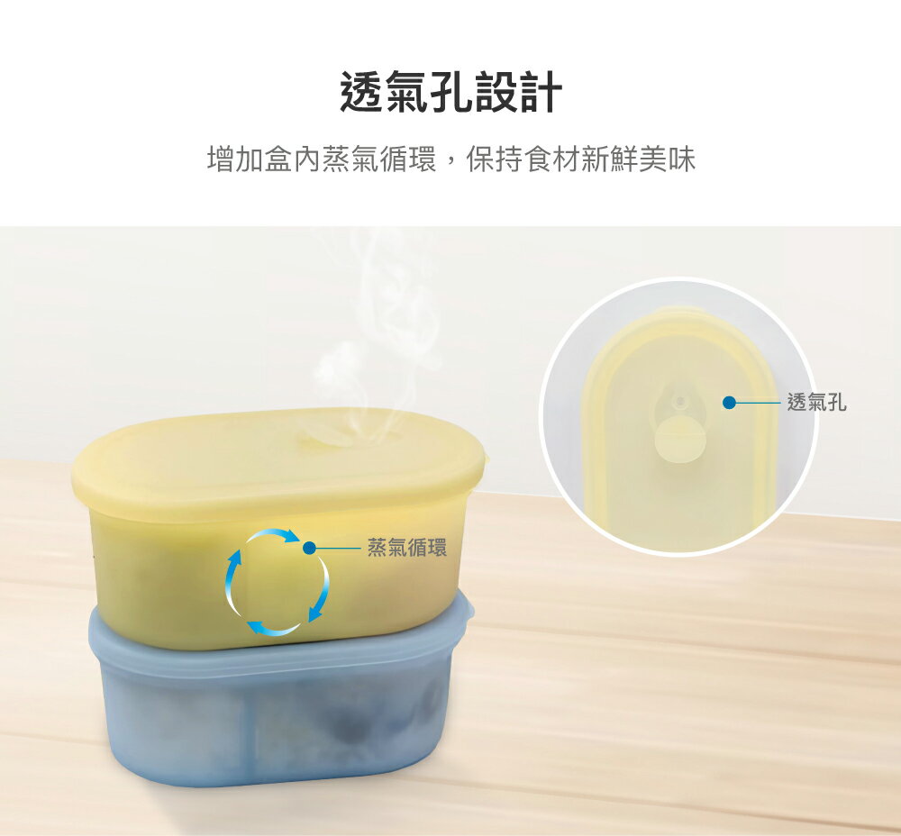 🌟附發票🌟樂扣樂扣白金矽膠好食保鮮盒/二分隔/850ml LSC458BLU LSC458YEL 分隔保鮮盒 環保食物盒 餅乾盒 食物受納盒 樂扣矽膠保鮮盒 矽膠便當盒 食物儲存盒 樂扣分隔保鮮盒 分格保鮮盒 分隔便當盒 分格便當盒 外帶便當盒 環保餐具 日式便當盒 日式餐盒 副食品儲存盒 副食品分裝盒 副食品保鮮盒 小一便當盒 國小便當盒 矽膠盒 矽膠食物盒 矽膠餐盒 7