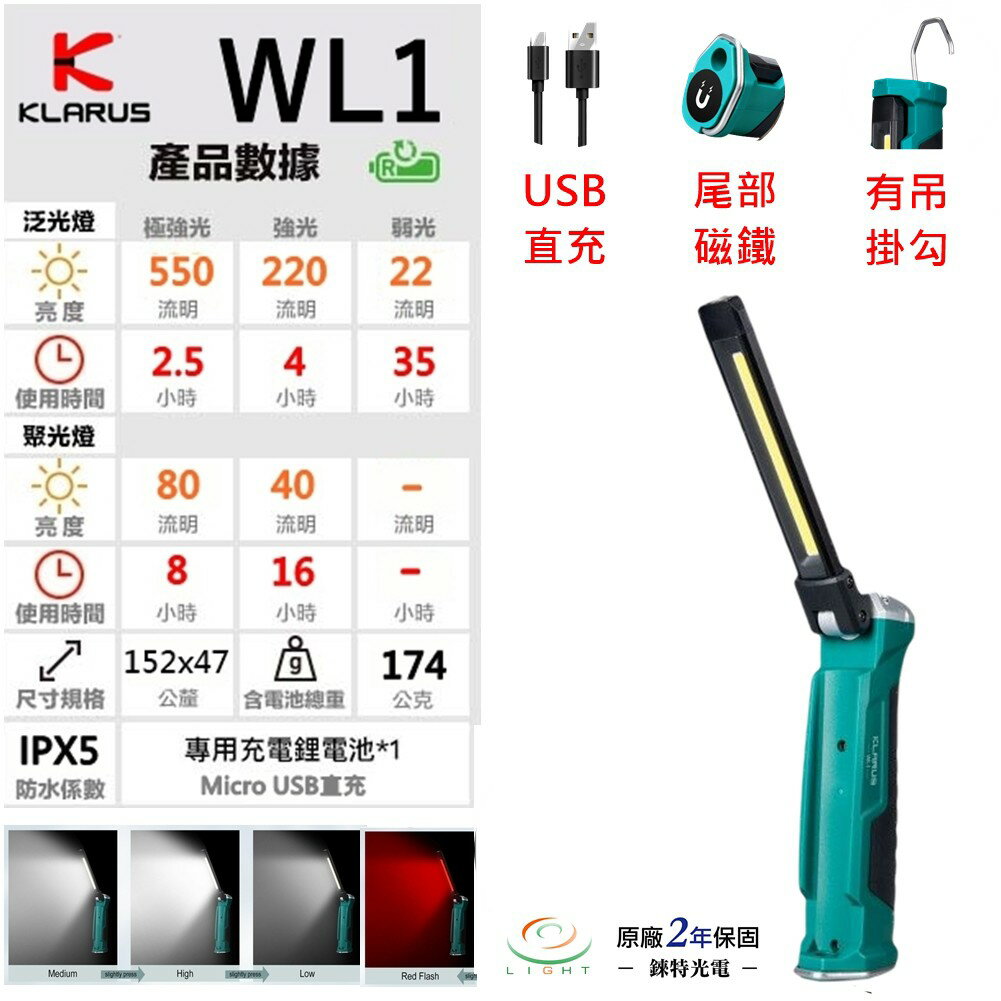 錸特光電】KLARUS WL1 專業充電式工作燈磁鐵轉角手電露營燈USB充電iW5R 